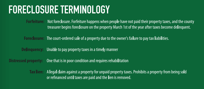 Tax terminology