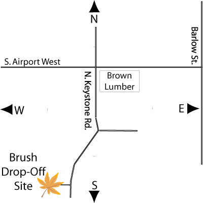 Brush Site Map